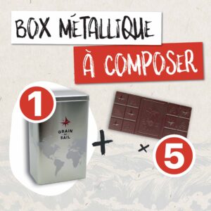 Composable metal box
